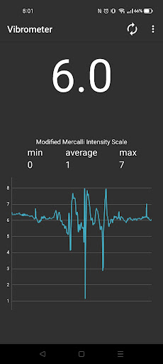 Vibrometer Screen 3