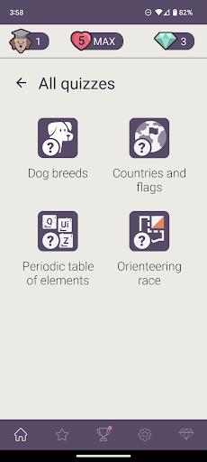 Quiz School | Dog breeds Screen 2