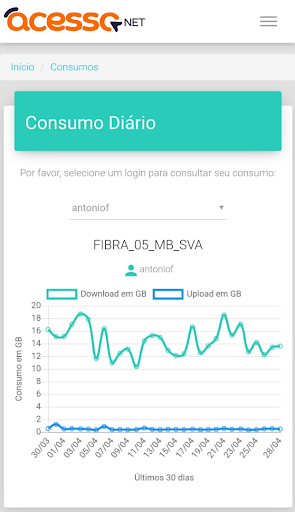 Android application Acesso Net - Assinantes screenshort