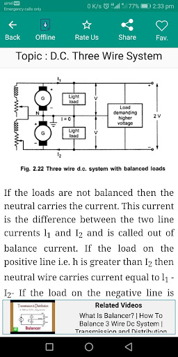 Elements of Power Systems