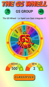 The GS Wheel