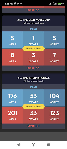 Messi vs Ronaldo Screen 2
