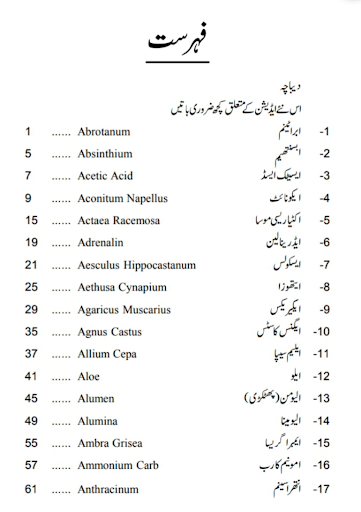 Homeopathic Apps in Urdu Screen 2