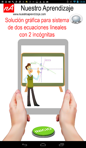 Android application Solución gráfica para sistema screenshort