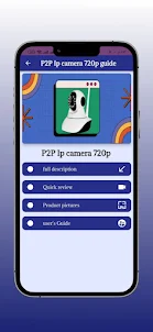 P2P Ip camera 720p guide