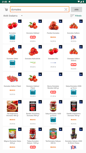 Market fiyatları BİM,ŞOK,A101