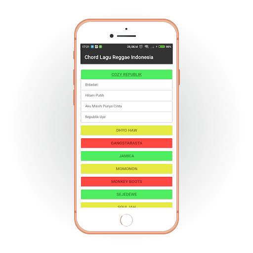 Chord Lagu Reggae Indonesia Of