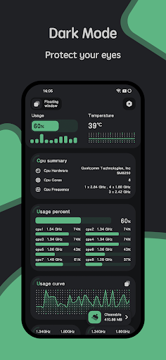 CPU Monitor - temperature 2