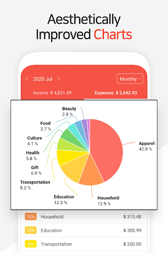 Money Manager Expense & Budget 3