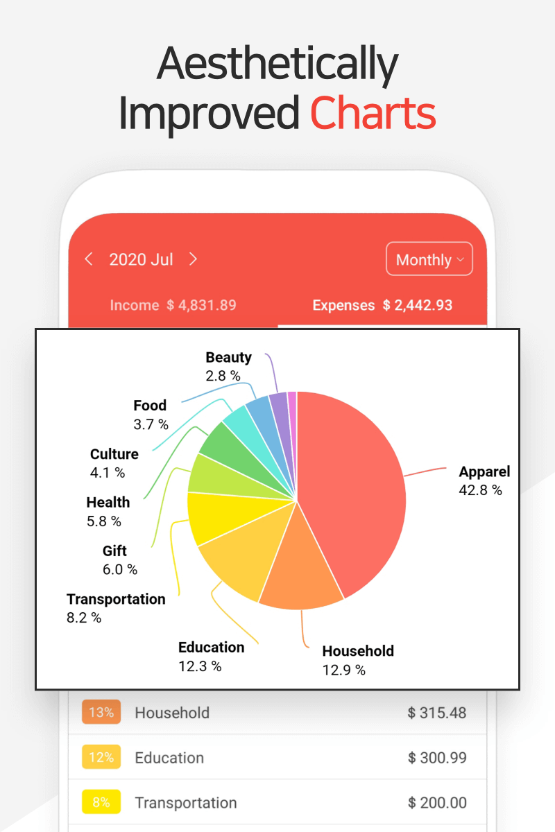 Android application Money Manager Expense & Budget screenshort