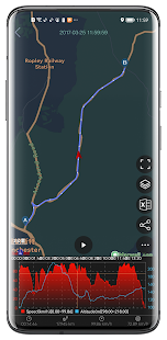 Zrzut ekranu GPS Speed ​​​​Pro