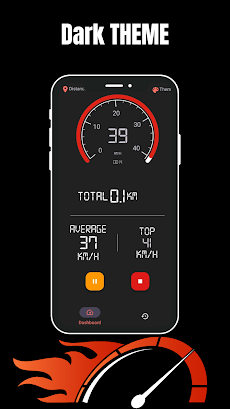 GPS Speedometer & Odo offlineのおすすめ画像2