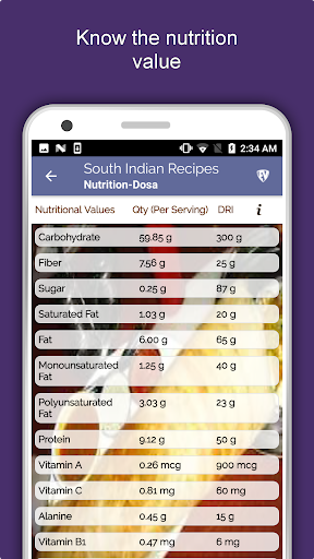 Screenshot of All South Indian Food Recipes