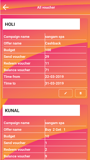 DIGIT VOUCHER - Vouchers  Cou