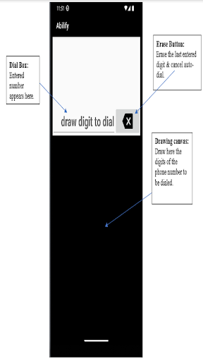 Abilify Screen 2