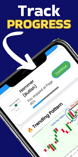Candlestick Pattern Hindi