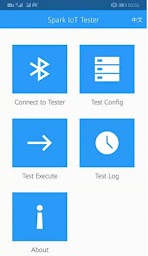 Spark IoT Tester