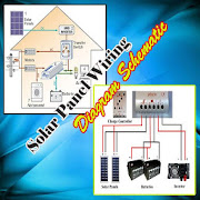 Solar Panel Wiring Diagrams