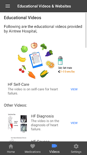 Aintree Heart Failure Passport