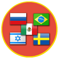 World's Countries & Capitals Quiz Game
