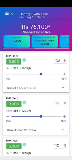 Android application Kennect screenshort