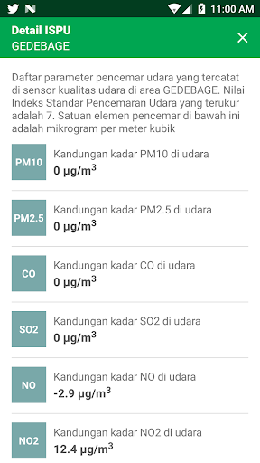 Kualitas Udara dan Prakiraan C