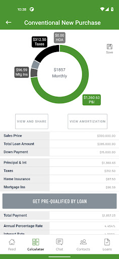 Screenshot of Sunstreet Lending