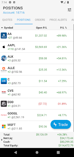 ETNA Trader Mobile Screen 2