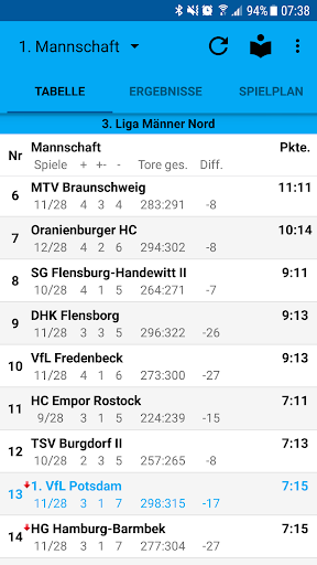 Android application 1. VfL Potsdam screenshort