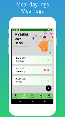 Lose Weight App for All - Weight Loss in 30 Daysのおすすめ画像3