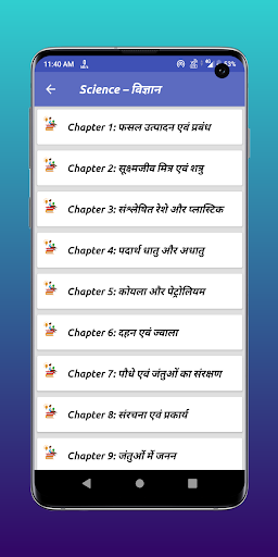 Class 8 Objective All Subjects Screen 2