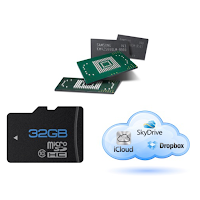 Internal Storage SSD Shop Cheap Internal Storage