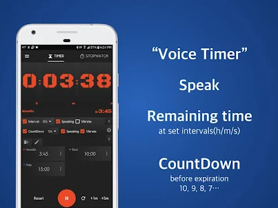 Speaking Timer Voice Stopwatch