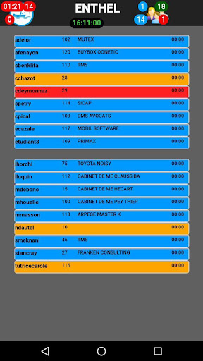 Android application DCC-View screenshort