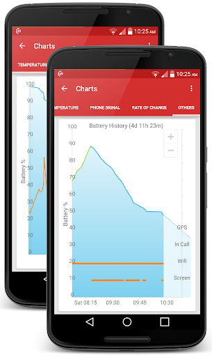 GSam Battery Monitor Screen 3