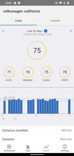 DRVN Screen 3