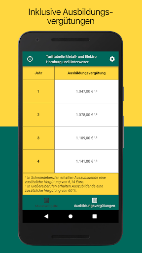 Tariftabelle Screen 2