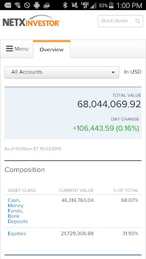 Android application NetXInvestor screenshort