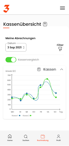 3POS Reports Pro Screen 2