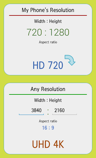 Android application Screen display name screenshort
