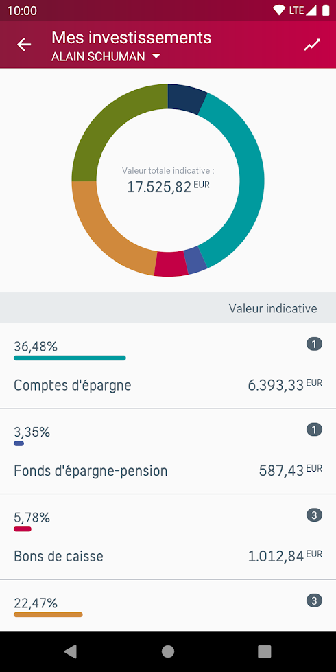 Capture d'écran de Belfius