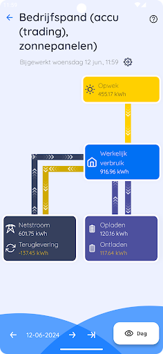 Android application Envi.App screenshort