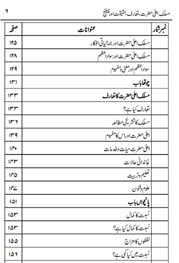 Aala Hazrat All Books Urdu Screen 3