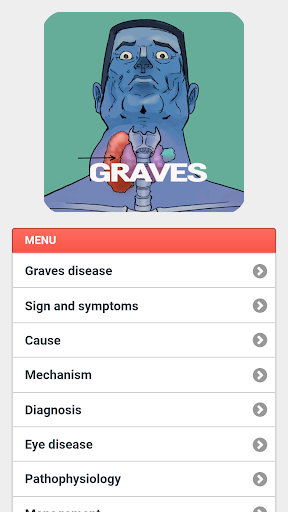 Graves Disease