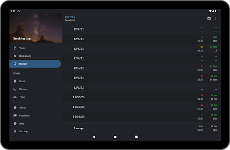 Captura de Pantalla 10 Smoking Log Plus License android