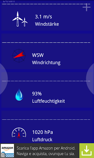 Wetter Österreich