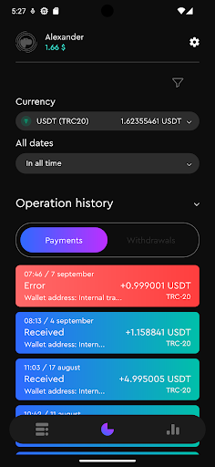 Cryppo Business Screen 3