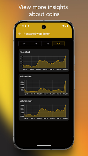Binance Smart Chain Explorer screenshot 4