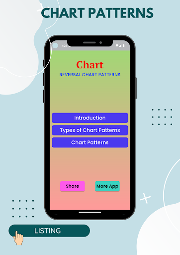 Chart Patterns Screen 2