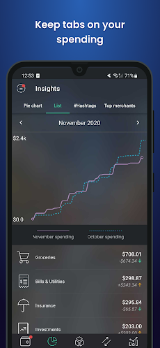 PocketGuard・Budget Planner Appのおすすめ画像4